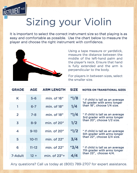 full size violin measurements How to buy a violin