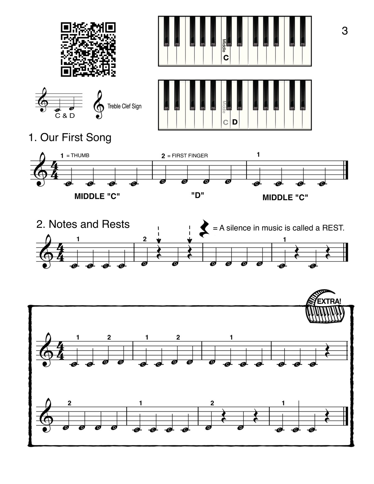First piano lesson in Best Beginning Piano Book for Teens and Adults