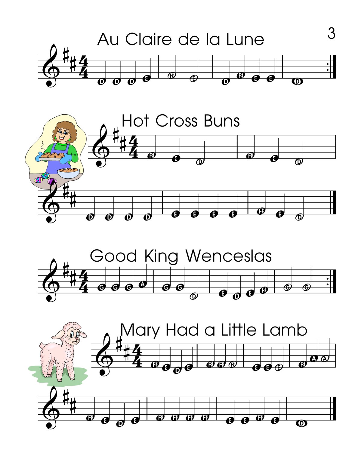 First year violin repertoire review