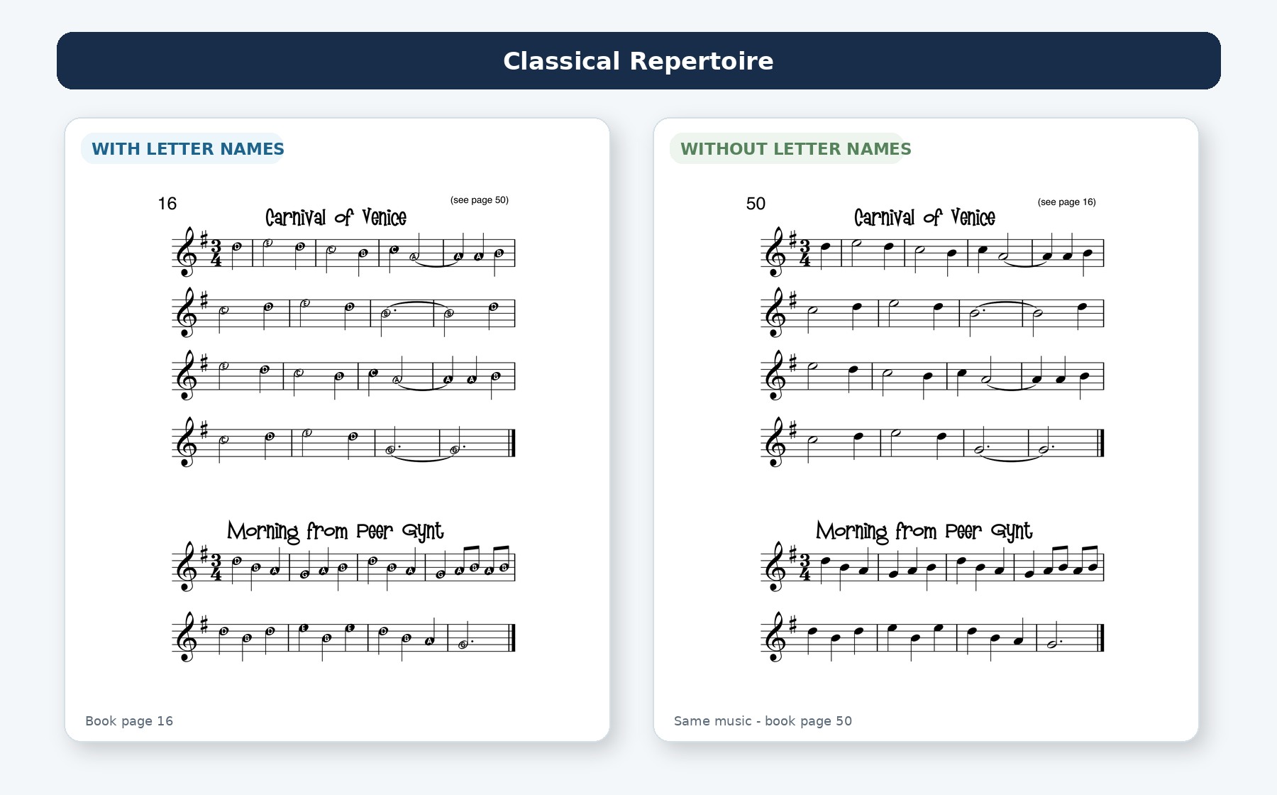 Recorder Big Song Book classical music shown with and without letter names